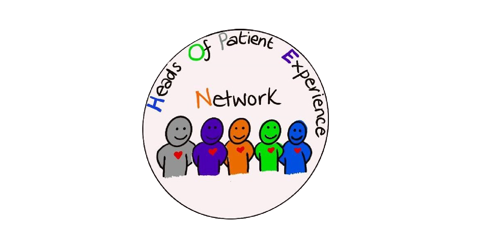 Heads of Patient Experience Network